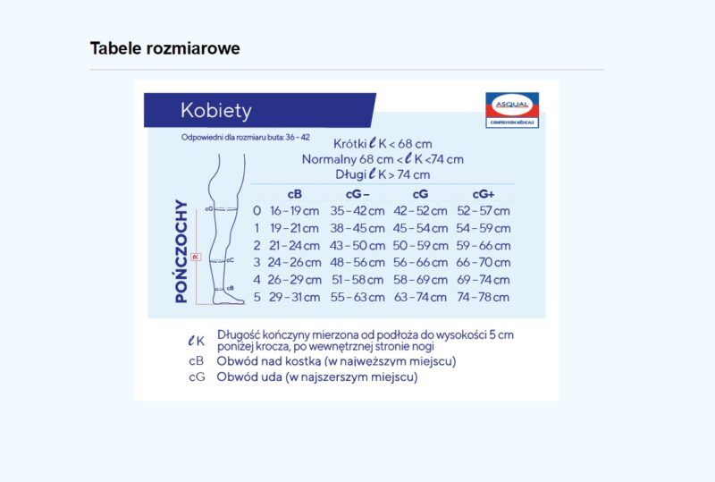 Pończochy Venoflex Secret kl.2 rozm.4 czarne - obrazek 2