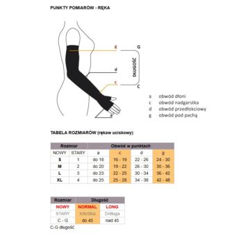 Avicenum LYMPHO 360 M LONG 2D 8001 natura rękaw kompresyjny, z lamówką, bez rękawiczki