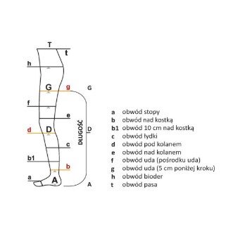 tabela Avicenum PHLEBO 140 AD S LONG 1D 8030(8001) naturalny CIENKIE podkolanówki