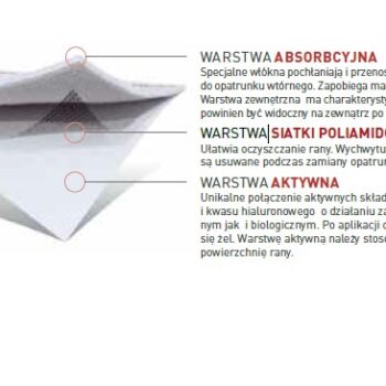 sorelex opis opatrunku