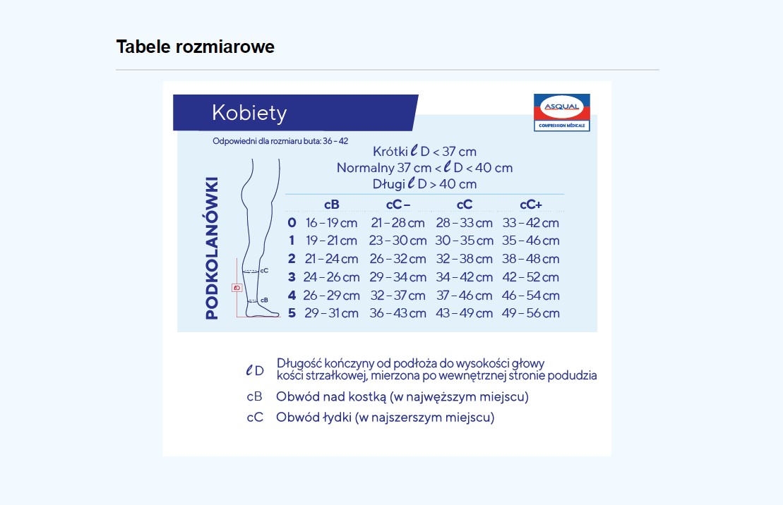 Podkolanówki Venoflex Secret kl.2 rozm.4 czarne - obrazek 2