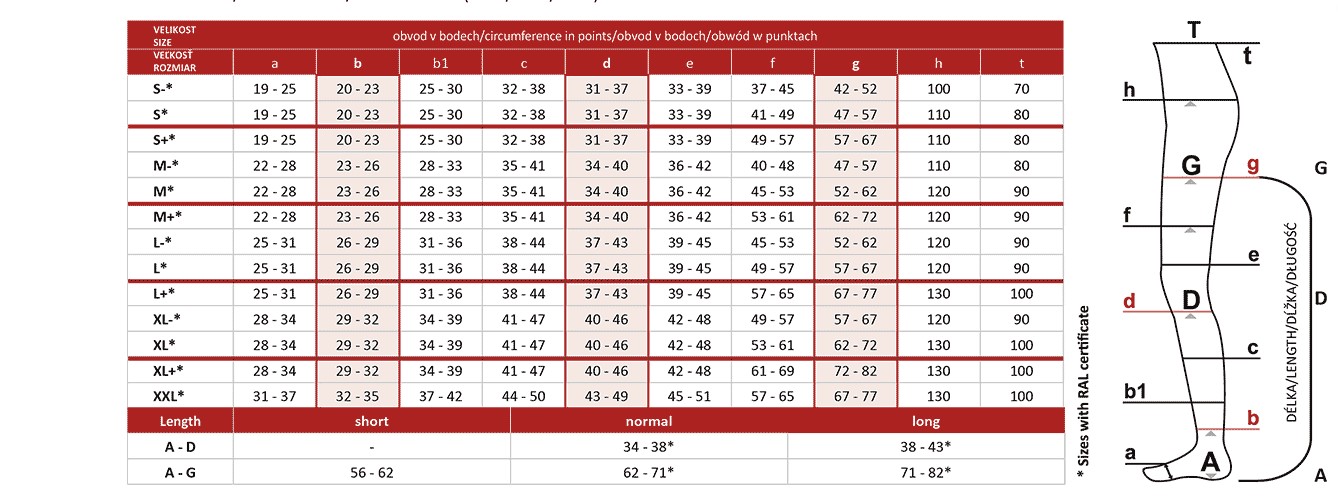 Podkolanówki Avicenum PHLEBO 360 AD XL LONG 4D 8001 natura, czubek otwarty - obrazek 2